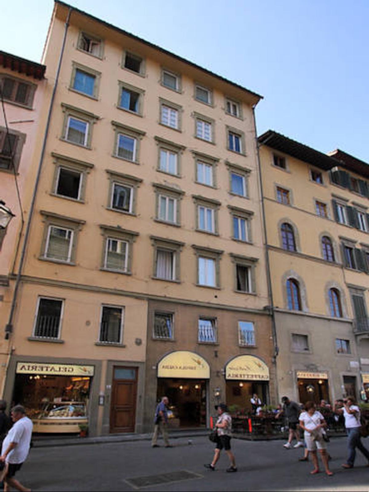 Piccolo Signoria Apartment Hotel Florence Italy