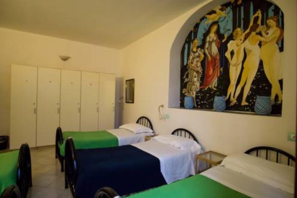 Hostel Centrale Hotel Florence Italy